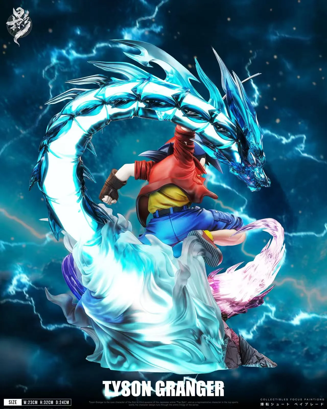 Thumbnail 14