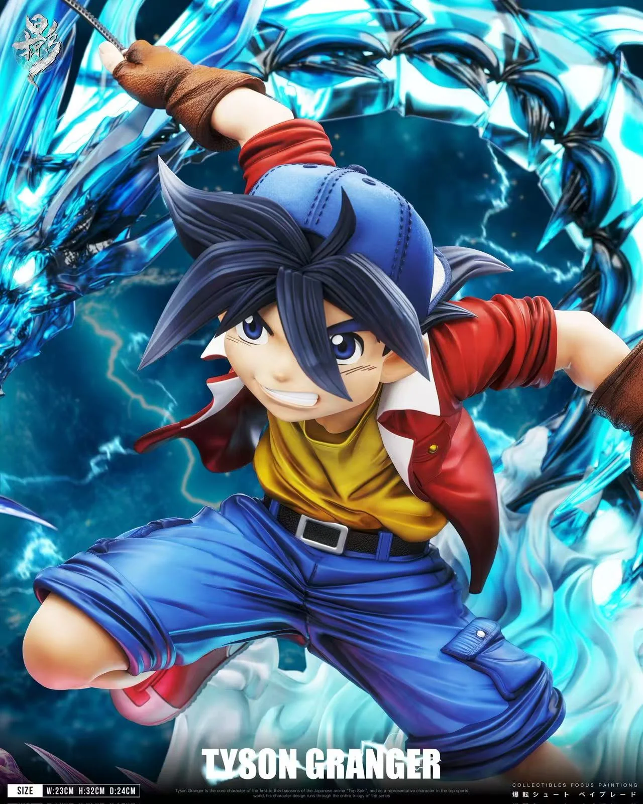 Thumbnail 7