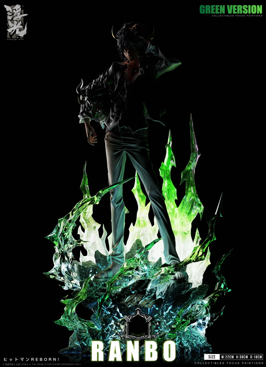 Thumbnail 7